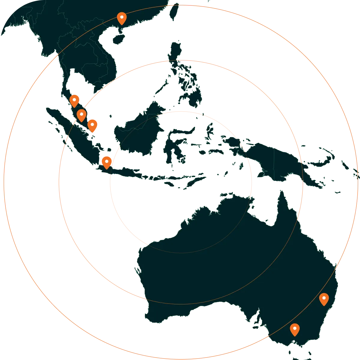 regional network